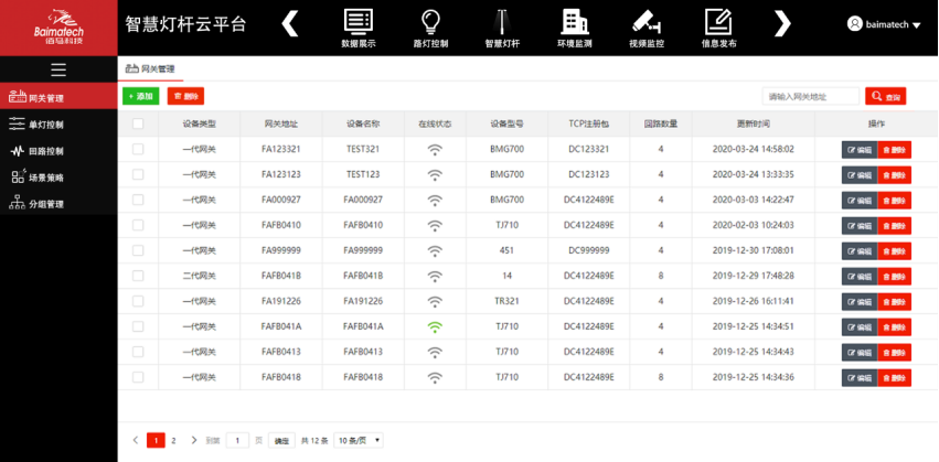 智慧燈桿云平臺設(shè)備管控.png 智慧燈桿云平臺設(shè)備管控.png