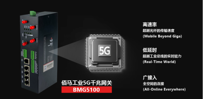 BMG5100 千兆5G工業網關.png BMG5100 千兆5G工業網關.png