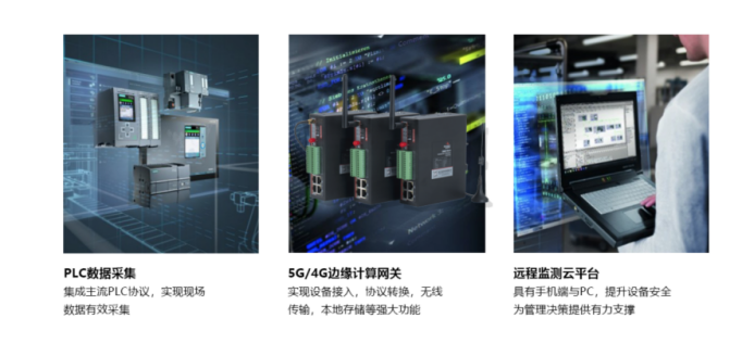 監測三要素.png 監測三要素.png