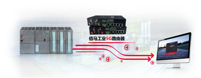 5G工業路由器.png