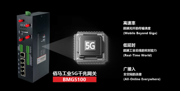 5G工業網關.png 5G工業網關.png