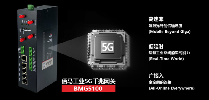 5G工業(yè)級(jí)路由器.png