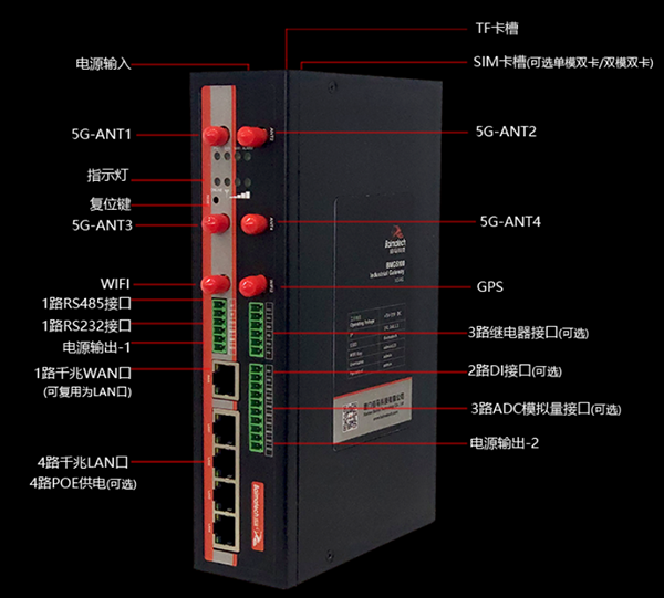 5G千兆物聯(lián)網網關.png