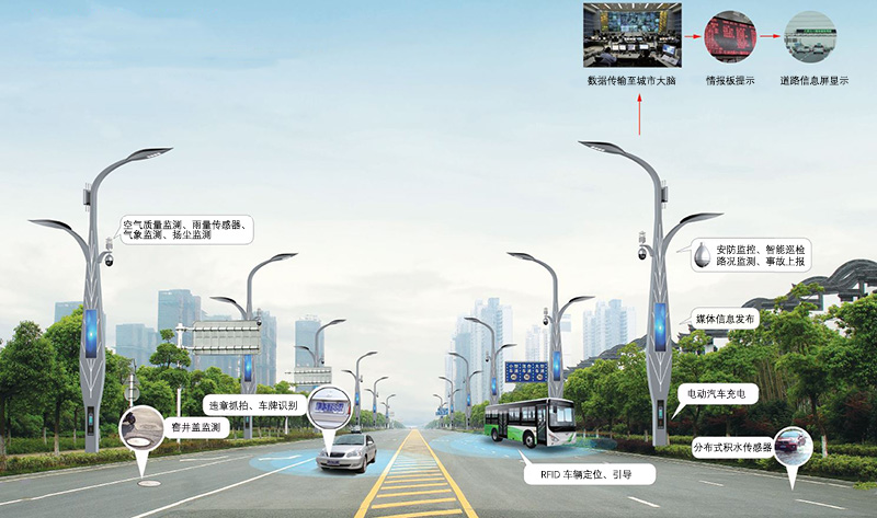 智慧交通路燈桿.jpg 智慧交通路燈桿.jpg