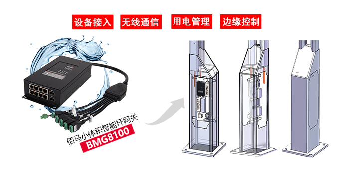 智能燈桿網(wǎng)關(guān).jpg