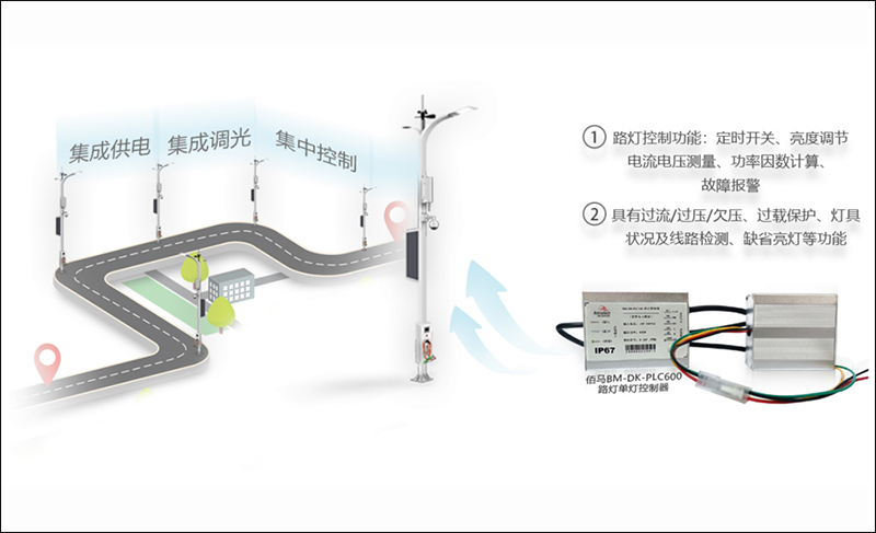 智能燈控.jpg