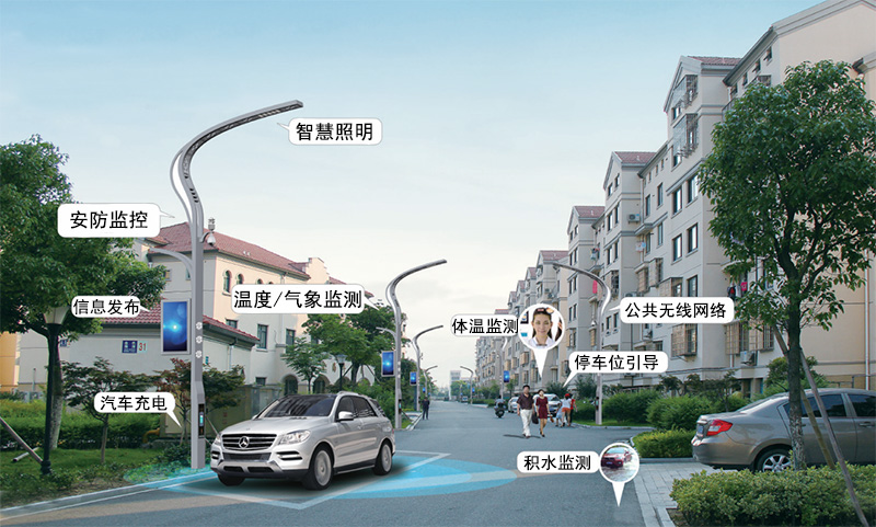 智慧社區.jpg 智慧社區.jpg