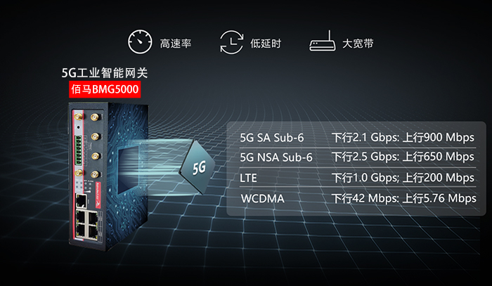 5G工業網關.jpg