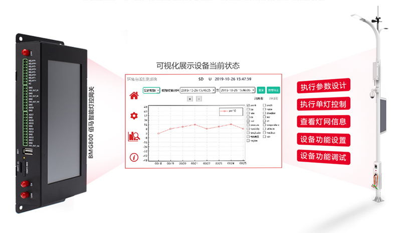 邊緣計算網(wǎng)關.jpg