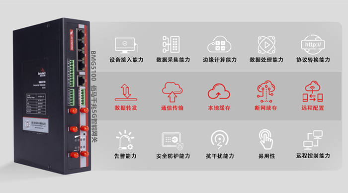 工業5G網關.jpg