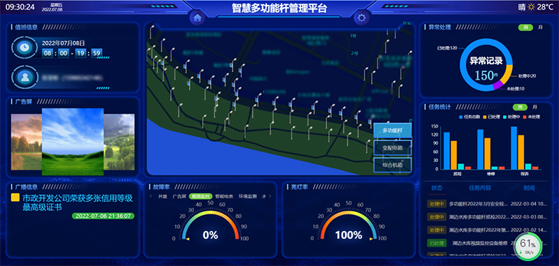 智慧桿云平臺系統(tǒng).jpg