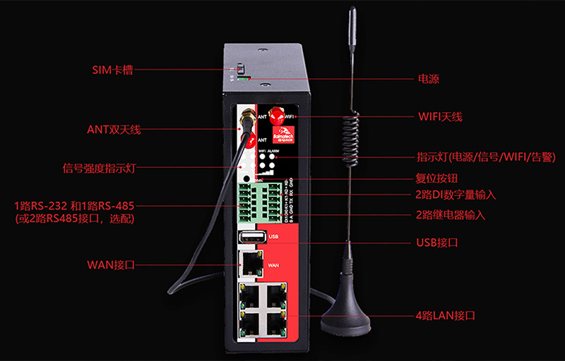 智能物聯網關.jpg 智能物聯網關.jpg
