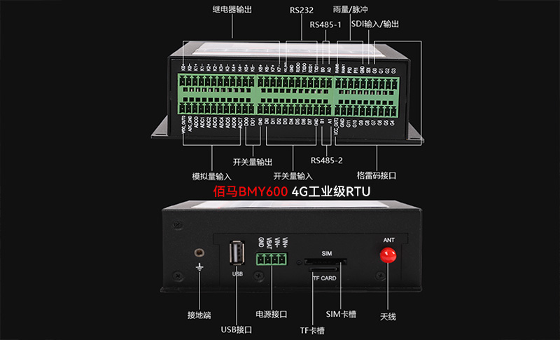 工業RTU接口.jpg 工業RTU接口.jpg