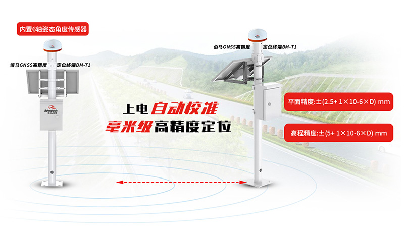 GNSS定位系統.jpg GNSS定位系統.jpg