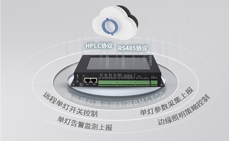 路燈控制器協議兼容.jpg 路燈控制器協議兼容.jpg
