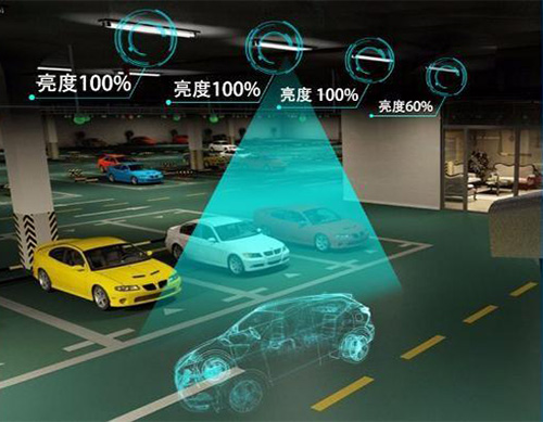 燈隨車動智能照明.jpg 燈隨車動智能照明.jpg