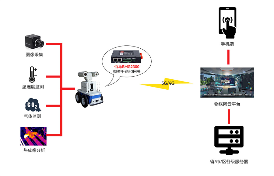 石化工廠巡檢機器人.jpg 石化工廠巡檢機器人.jpg