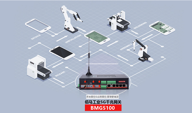 工業5G千兆網關.jpg 工業5G千兆網關.jpg