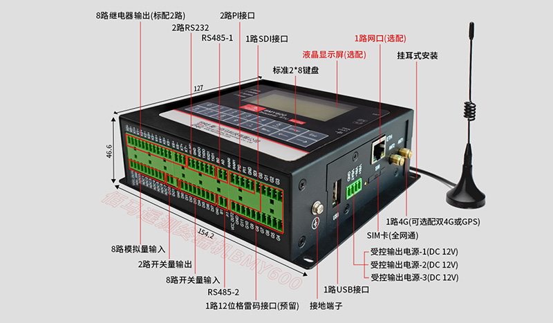 水質遙測終端RTU接口.jpg 水質遙測終端RTU接口.jpg