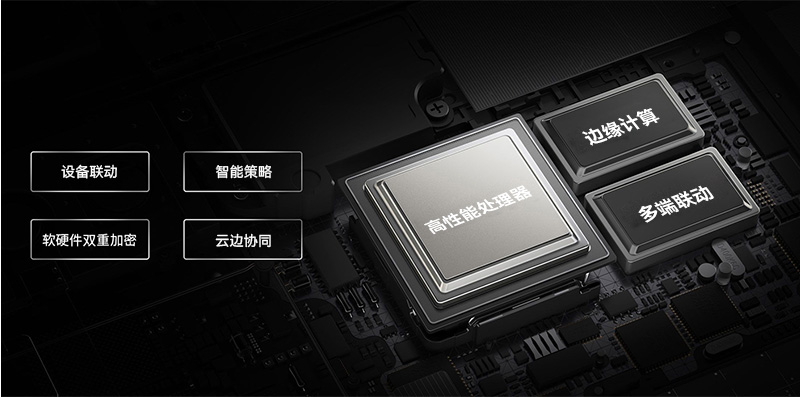 網關高性能處理器.jpg 網關高性能處理器.jpg