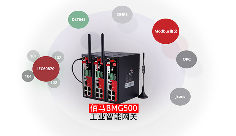 工業智能網關協議兼容.jpg
