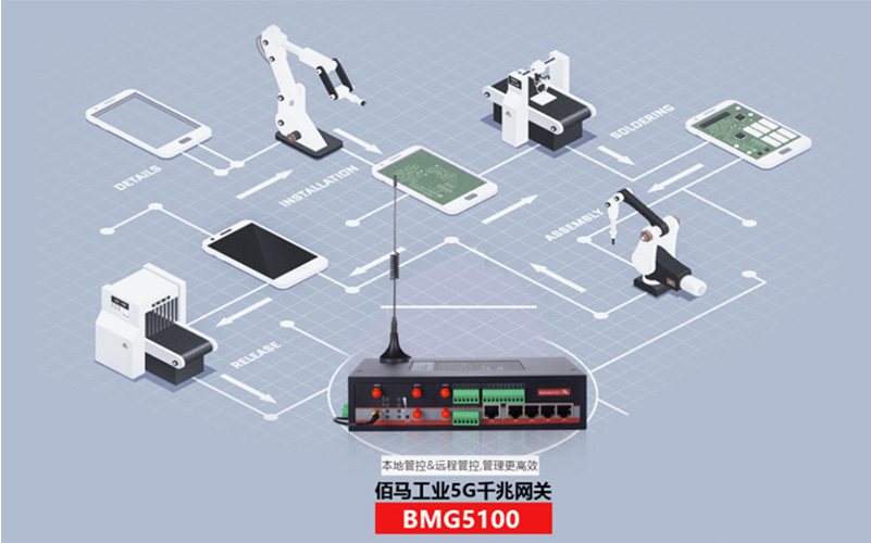 工業5G數采網關.jpg