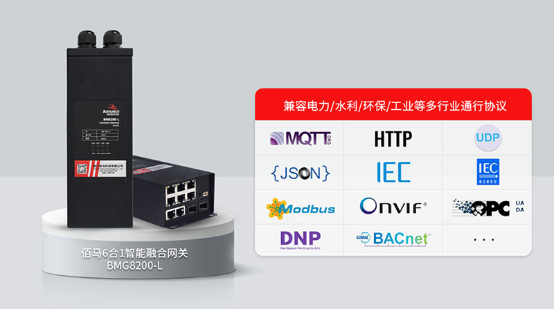 多協議智能兼容網關.jpg
