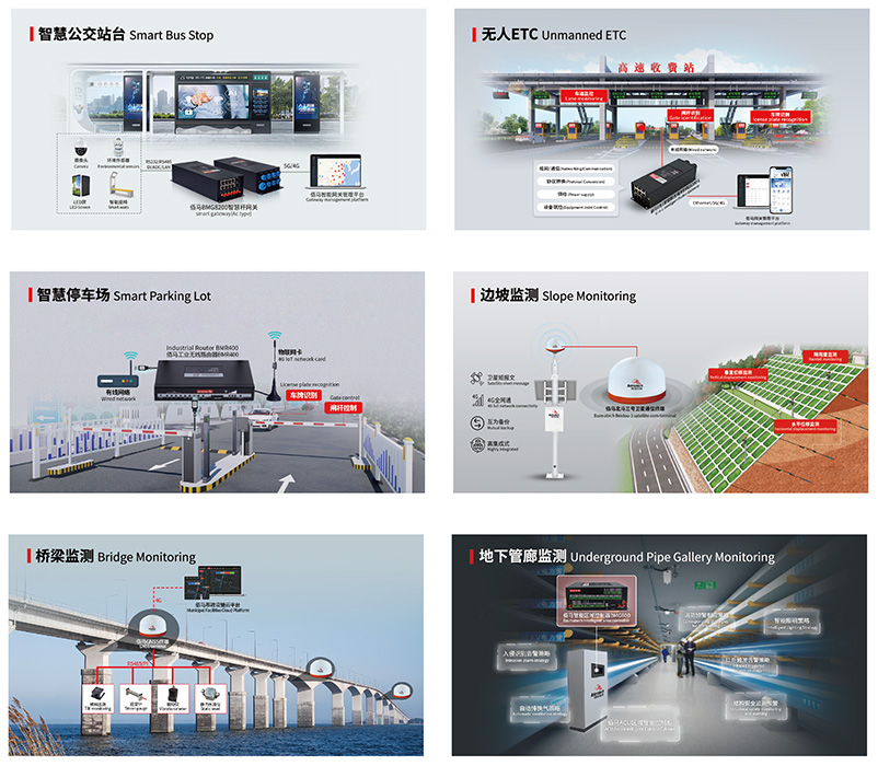 智慧市政物聯網應用.jpg