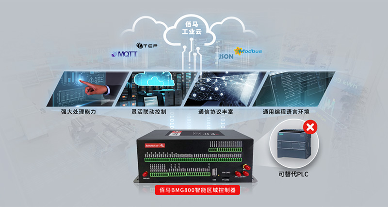 智能區(qū)域控制器.jpg 智能區(qū)域控制器.jpg