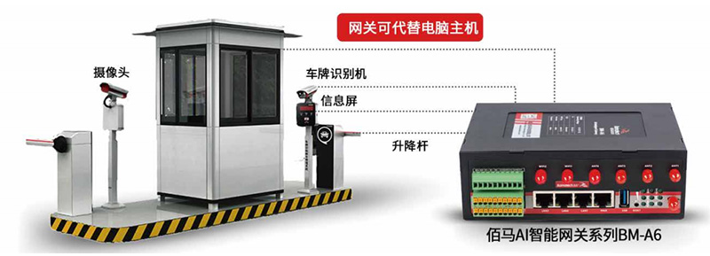 AI邊緣智能網關.jpg AI邊緣智能網關.jpg