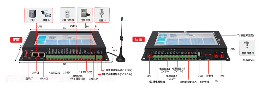 變電站智能網關