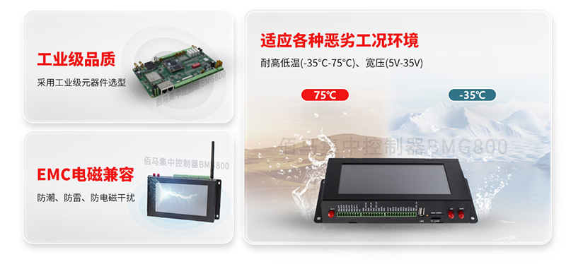 工業級變電站網關