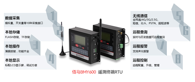 遙測(cè)終端RTU.jpg 遙測(cè)終端RTU.jpg