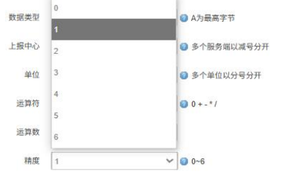 Modbus運算數