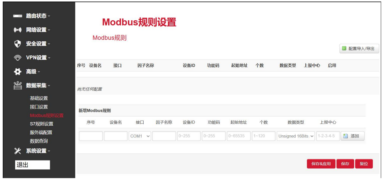 Modbus規則設置