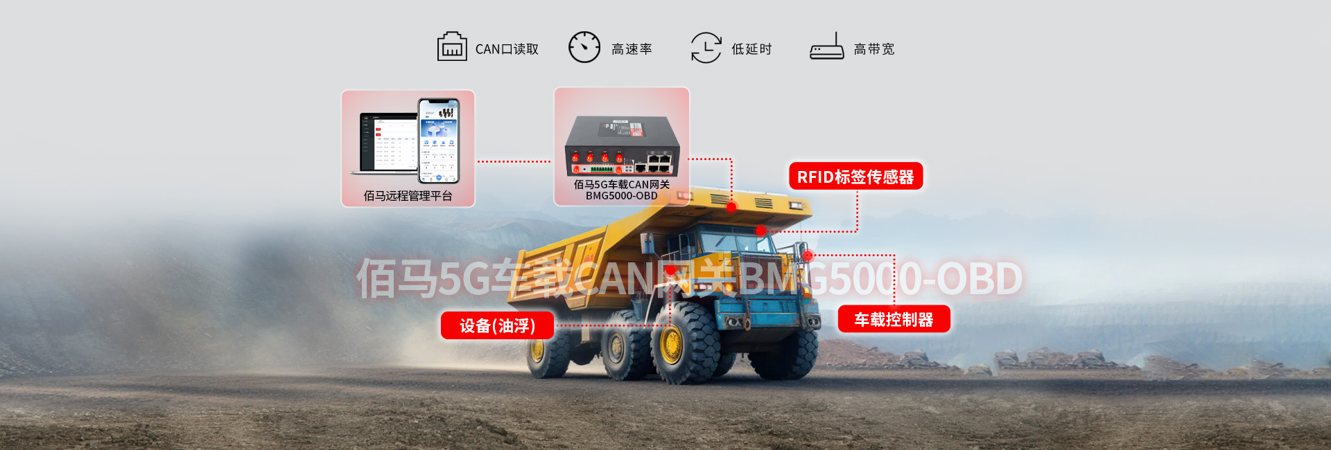 5G車載CAN網(wǎng)關(guān)