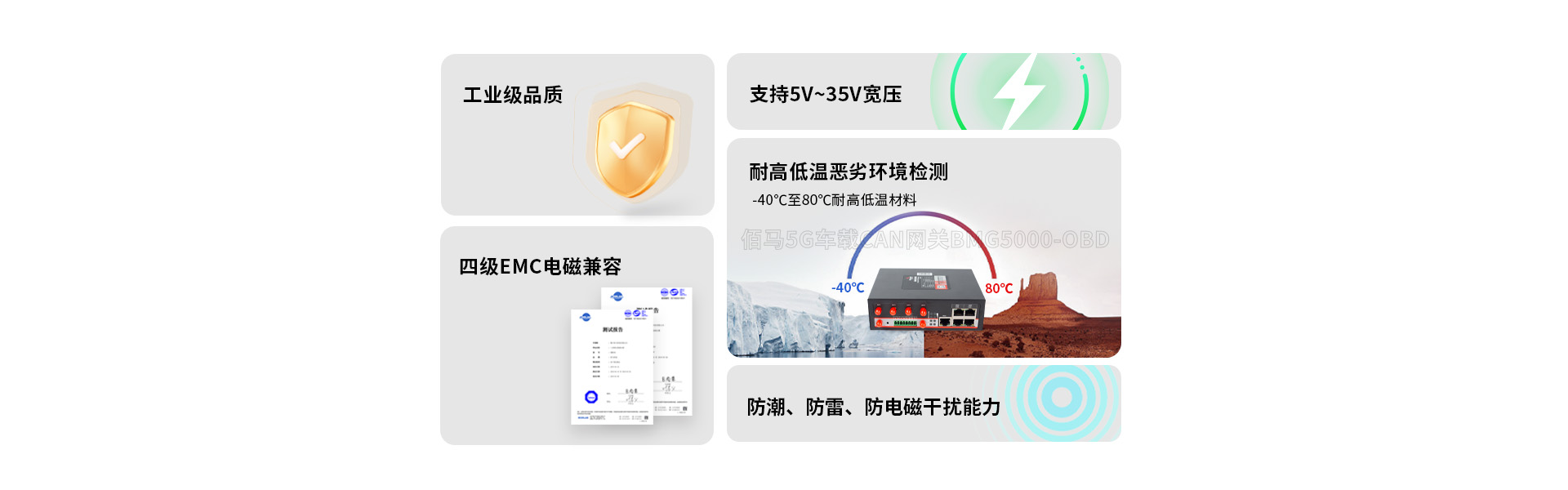 工業(yè)級5G車載CAN網(wǎng)關(guān)