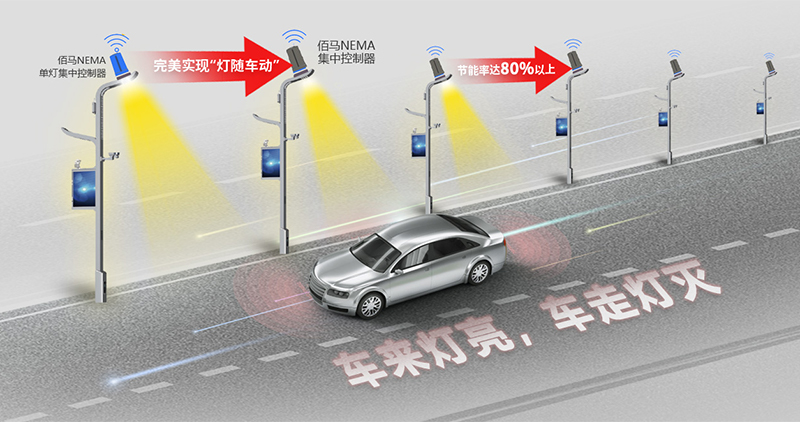 智慧路燈桿燈隨車動.jpg 智慧路燈桿燈隨車動.jpg
