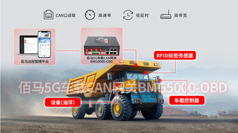 工程車運(yùn)輸車在線監(jiān)測(cè)方案.jpg