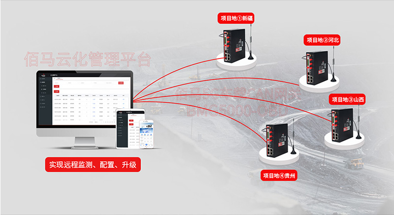 網(wǎng)關(guān)云化管理平臺(tái).jpg