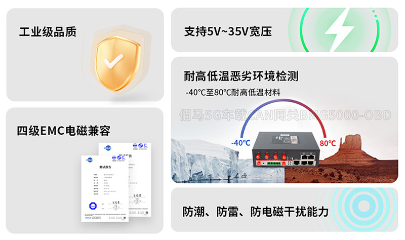 工業級車載網關.jpg 工業級車載網關.jpg