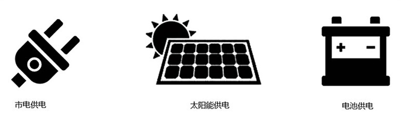 工業DTU支持多種供電.jpg