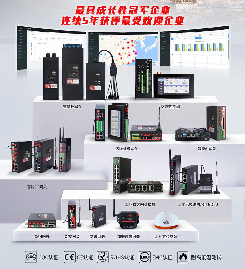 物聯網終端家族.jpg
