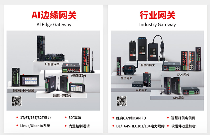 AI網關 行業網關.jpg