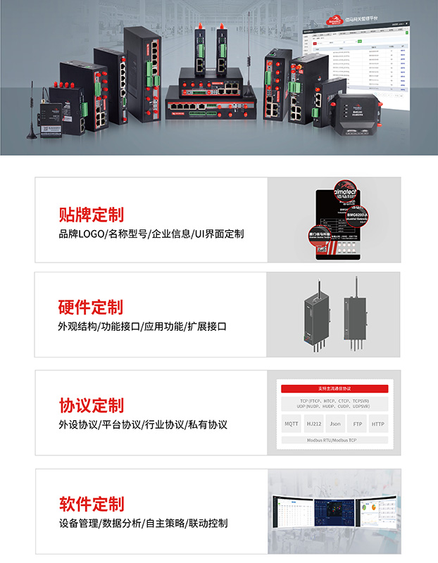 軟硬件定制.jpg