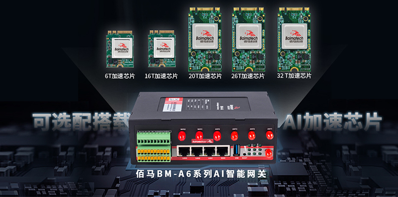AI邊緣計算網關.jpg
